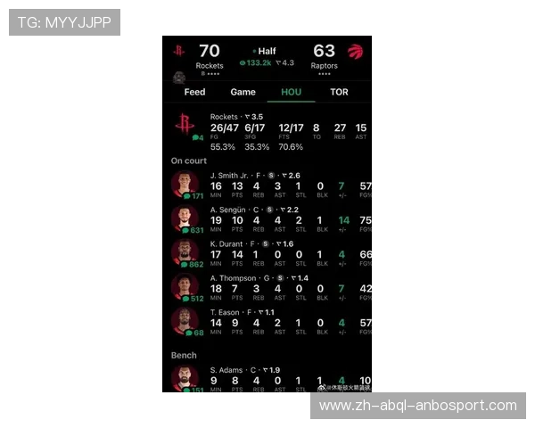 NBA火箭队对阵奇才比赛全场回放及技术统计