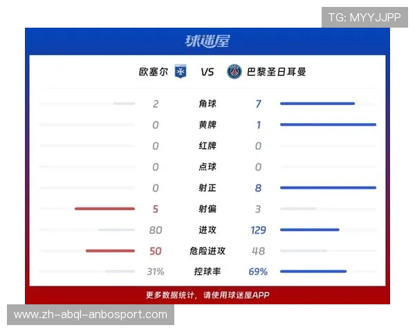 法甲数据分析:趋势与亮点 法甲数据分析:趋势与亮点