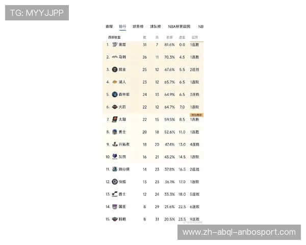 火箭队重要比赛数据统计及球员表现评析 火箭队重要比赛数据统计及球员表现评析