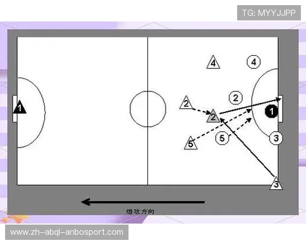 足球比赛反击战术解析与进攻战术应用
